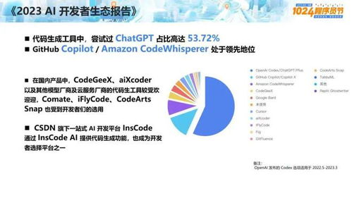 开发者友好型开放生态
