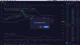 闪兑比特币的限额与时效分析