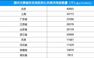 使用成本与便利性分析