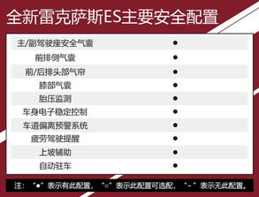 四、常见钓鱼攻击手法识别