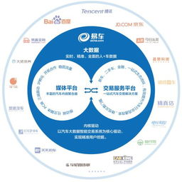 多链生态战略对排名的提升作用