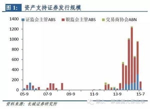 主流二级交易平台对比
