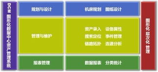 用户资产安全保障方案