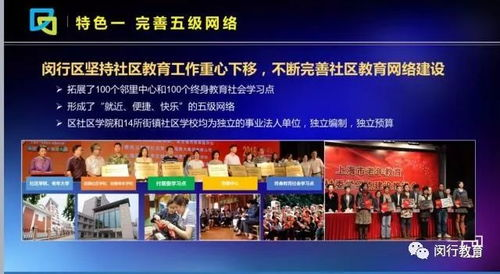 官网提供的教育资源与社区支持