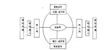 三、区分主网地址与多链地址