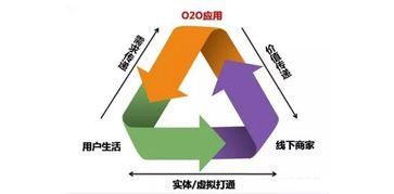 隐藏成本与潜在费用说明