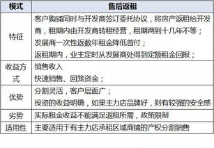 常见问题与风险规避指南