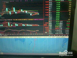 矿工费实时监控与最佳交易时机