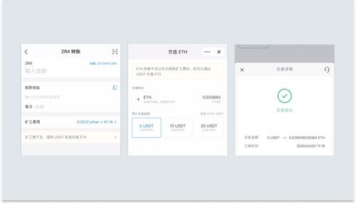 五招降低imToken矿工费的实用技巧