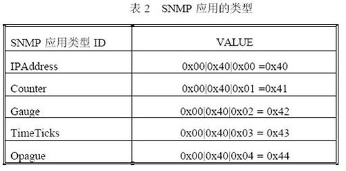四、合约交互的特殊计费规则