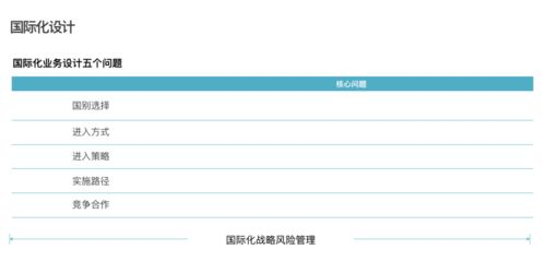 四、不同场景下的套餐参数优化策略