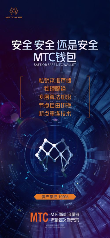 未来数字钱包行业的发展趋势预测