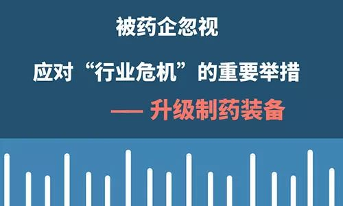 应对行业危机的关键决策