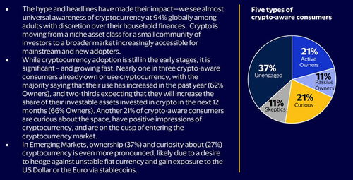 imToken公司的创立与发展历程
