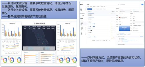 地址标注与资产安全的最佳实践