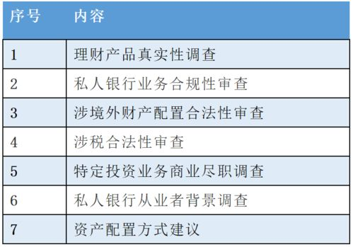 私钥管理的风险与应对