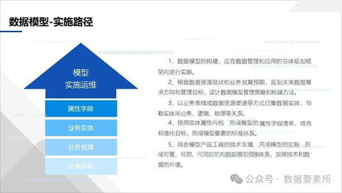 五、领取后的资产管理策略