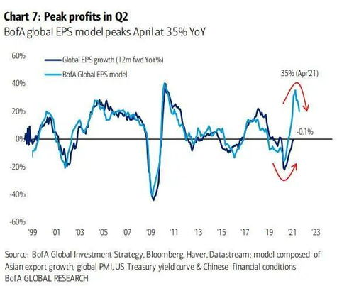 三、流动性特征与交易效率分析