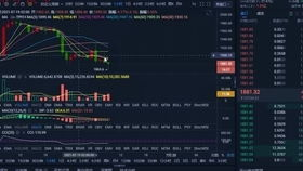 二、币安提现操作的具体步骤分解