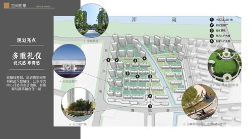 系统化解决方案四步法