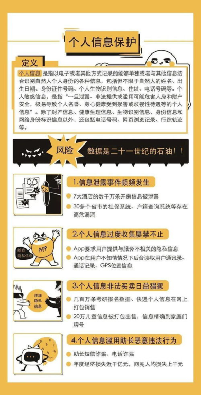 潜在安全风险与常见攻击手段