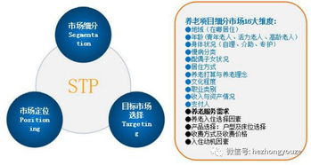 紧急情况下的三重资产锁定策略