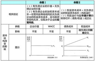 去中心化架构下的资产安全管理