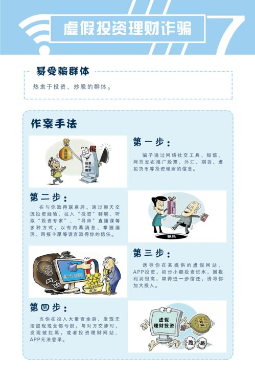 避免空投诈骗的七个安全守则