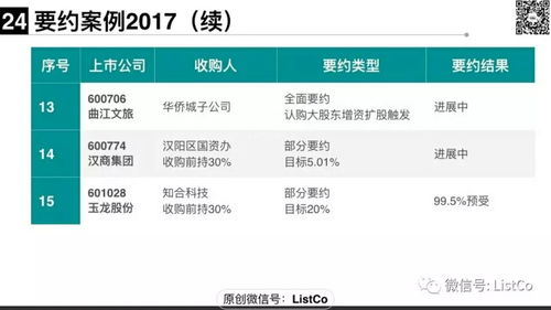 Heco网络资产转账操作要点