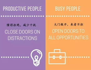 产品定位的根本性差异