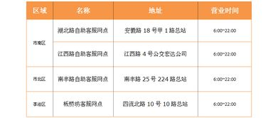 充值延迟与失败排查指南