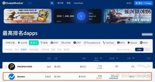 第三步：在交易所发起USDT提现操作