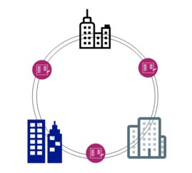 节点同步问题与解决方案
