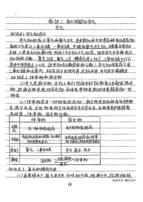 四、下载过程中的安全验证要点