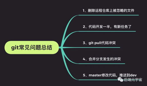 五、常见下载问题与解决方案