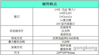 企业级用户手续费优化方案