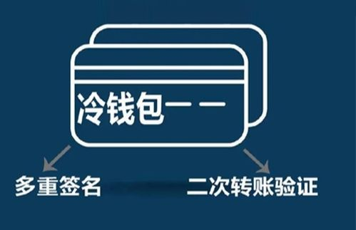 四、冷钱包安全模型的独特优势