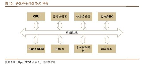 校验位的技术原理与设计逻辑