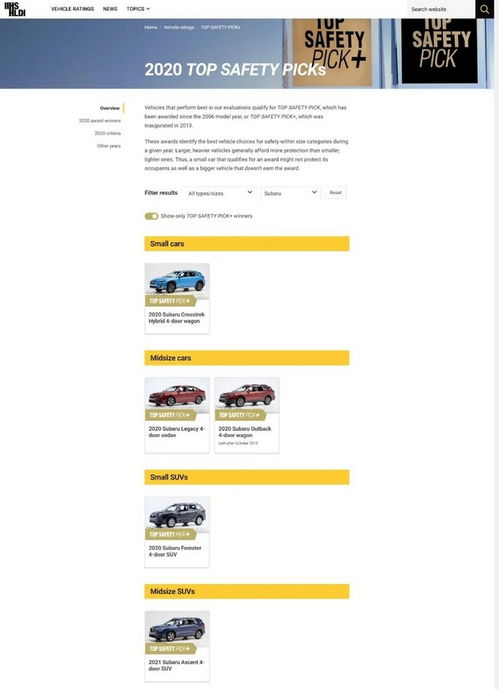 二、账户安全体系的深度配置