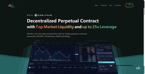 2023年值得关注的imToken空投项目