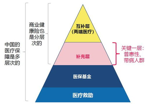 免费阅读内容的质量保障机制