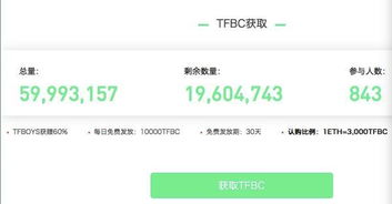 代币授权状态未完成