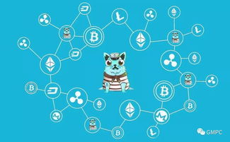 三、DApp生态与链上交互体验