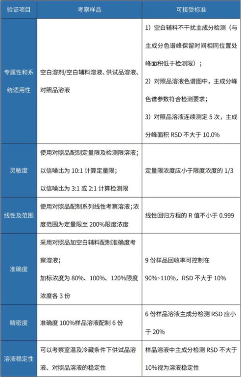 设备本地残留数据的清理指南