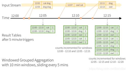 一、助记词恢复：最可靠的找回途径