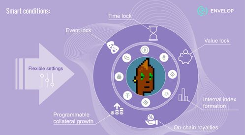 跨链交易功能详解