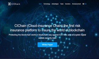 二、数字钱包核心安全机制解析