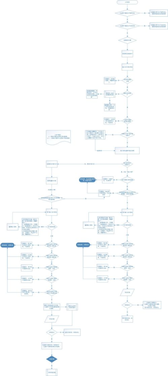 二、详细转账流程分步演示