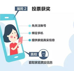 假U骗局的基本特征与运作模式