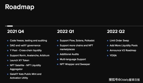 跨链兑换与聚合交易功能比较